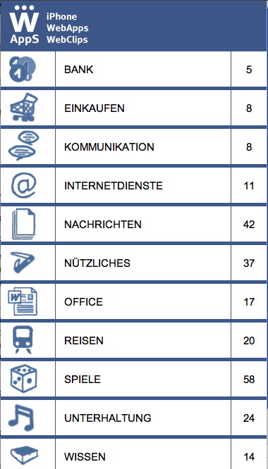 Das komplette Webapps-Verzeichnis auf einen Blick Das komplette Webapps-Verzeichnis auf einen Blick