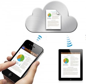 Dank der iCloud-Docs-Funktion beginnt man auf dem Mac mit einem Brief, der sich dann nahtlos auf dem iPad zu Ende schreiben lässt Dank der iCloud-Docs-Funktion beginnt man auf dem Mac mit einem Brief, der sich dann nahtlos auf dem iPad zu Ende schreiben lässt