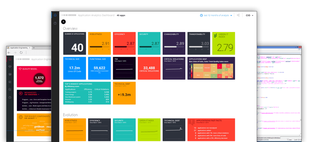 CAST Application Intelligence Platform (AIP)