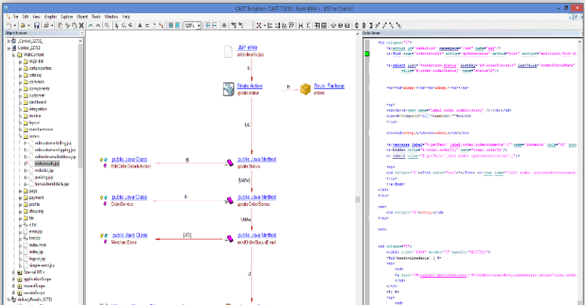 CAST Analysetool Enlighten