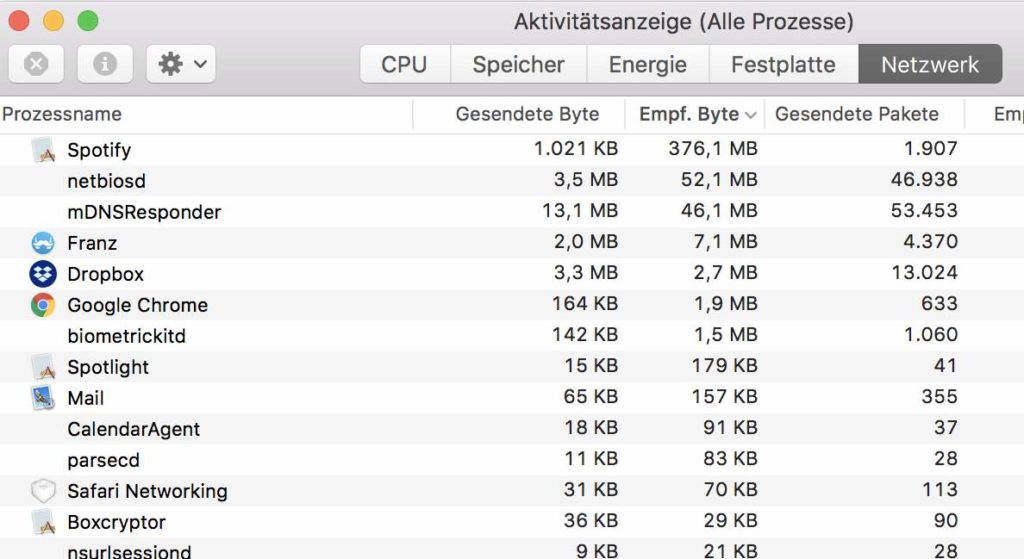 Bandbreiten-intensive Anwendungen per Taskmanager beenden