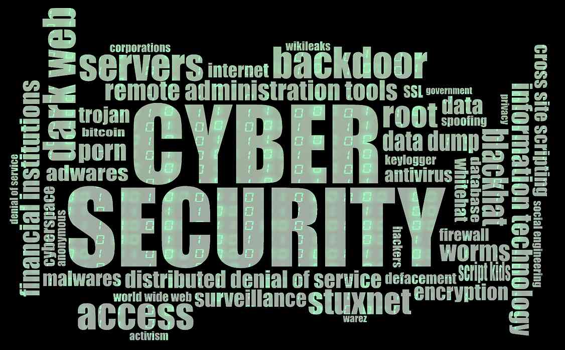 Cyber-Security
