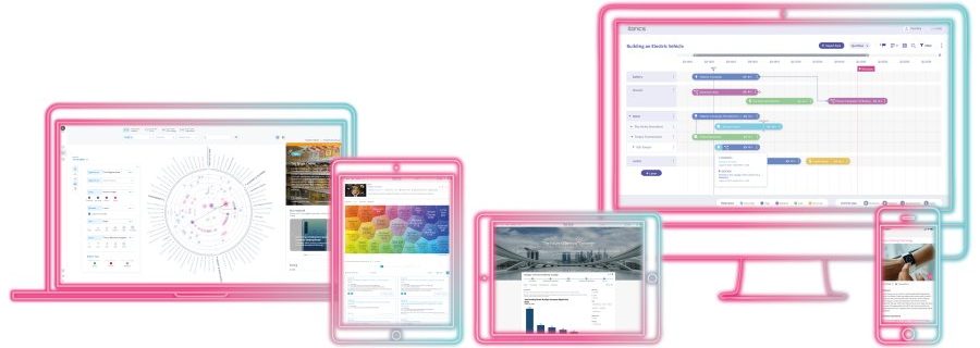 ITONICS hilft mittels KI beim Aufspüren von Innovationen