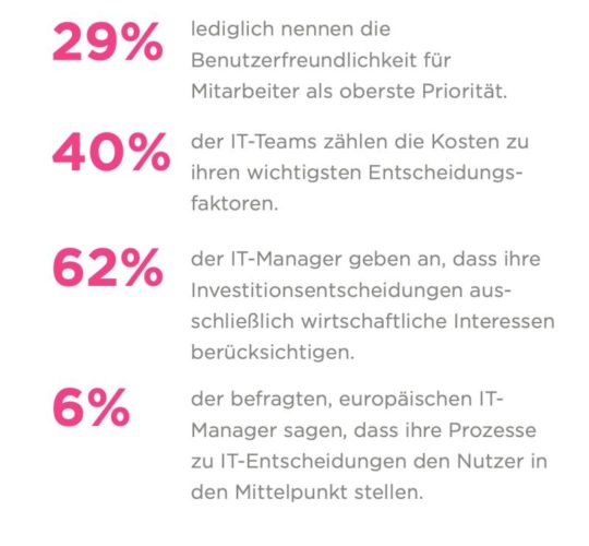 Lenovo-Studie Think human - Ready for the next normal Bild 1