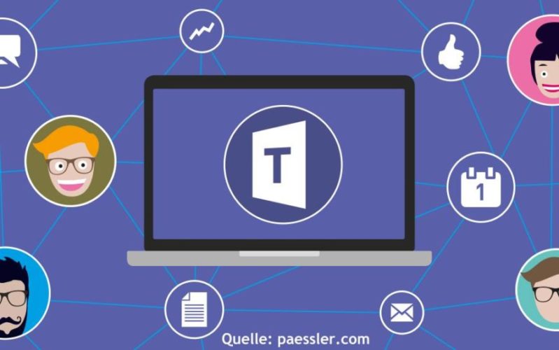 Microsoft-Teams