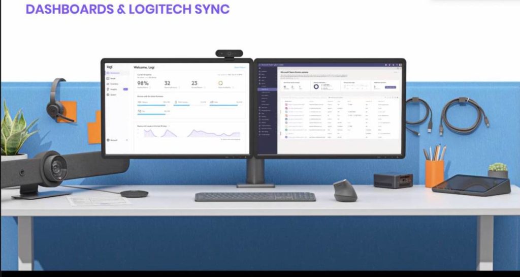 Mit Logitech Sync lassen sich die Videokonferenz-Systeme überwachen und verwalten