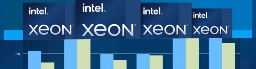 Intel Xeon CPU 4. Generation im Benchmark-Test